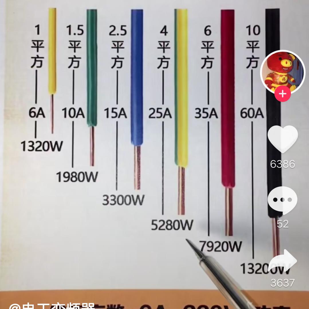 魅力人生