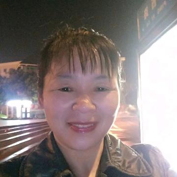 我的未来不是梦