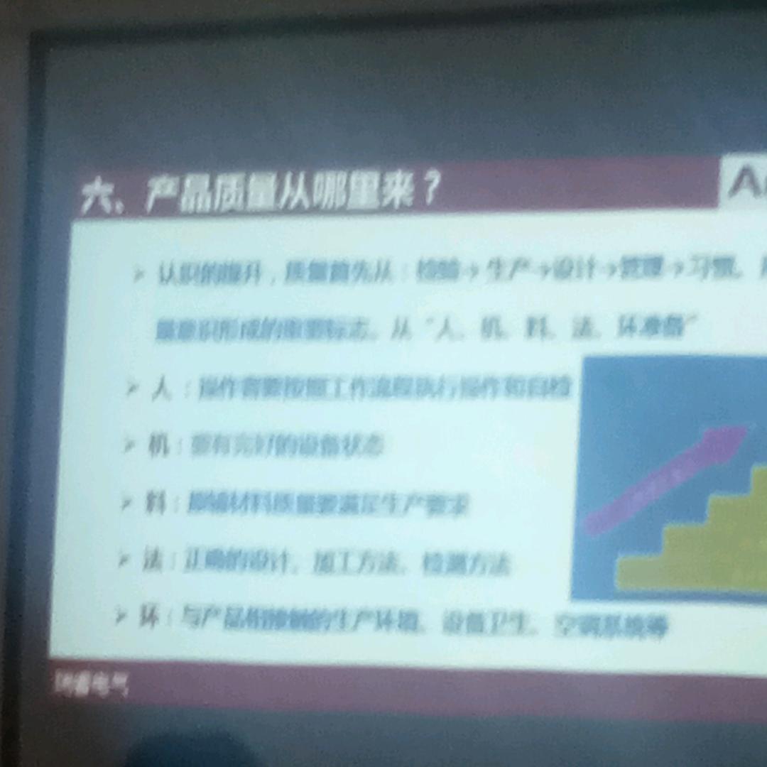 奔向幸福的我