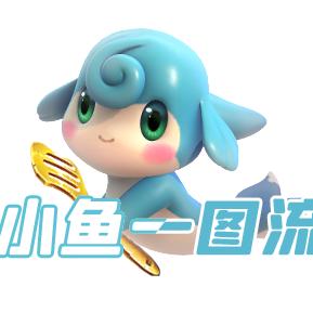小鱼一图流（金铲铲/云顶）