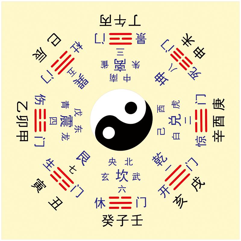 三人行都是我师(管利军)