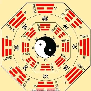 全真龙门派～程哥（实战）