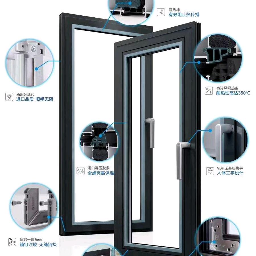 马鞍山,智的门窗,刘双宇