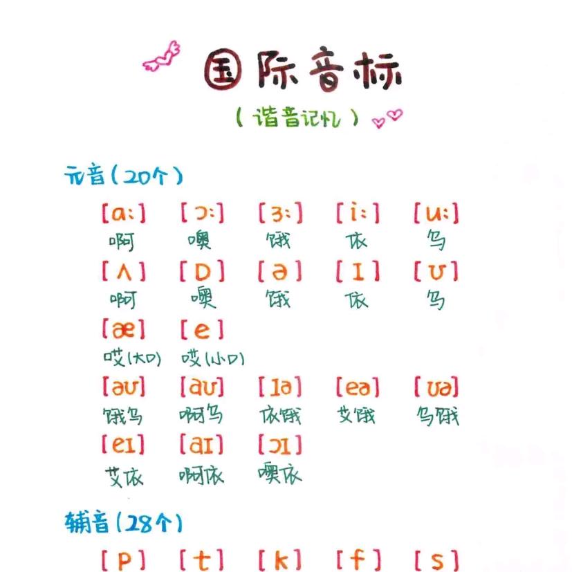 小蒙好物分享