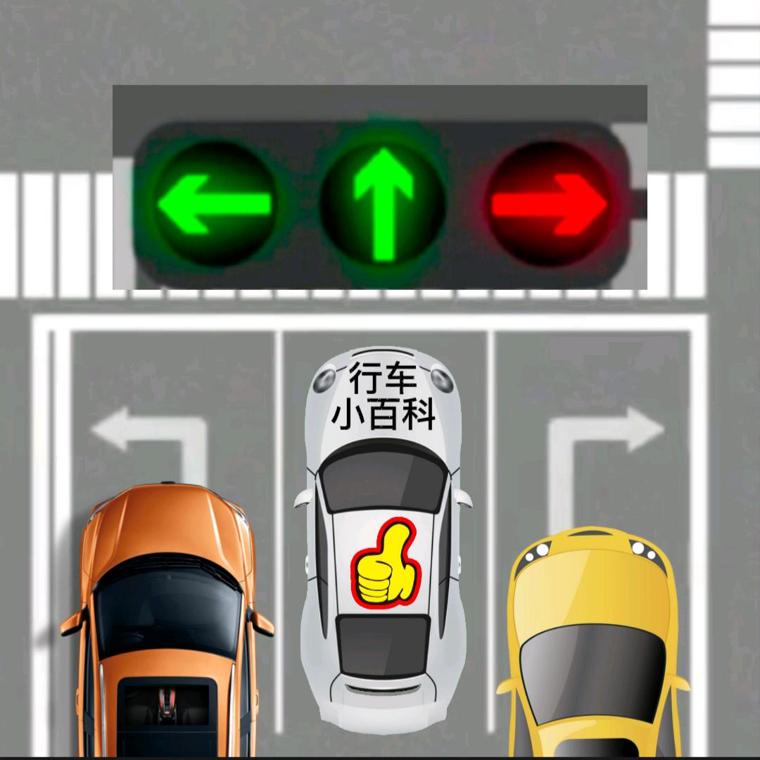行车小百科