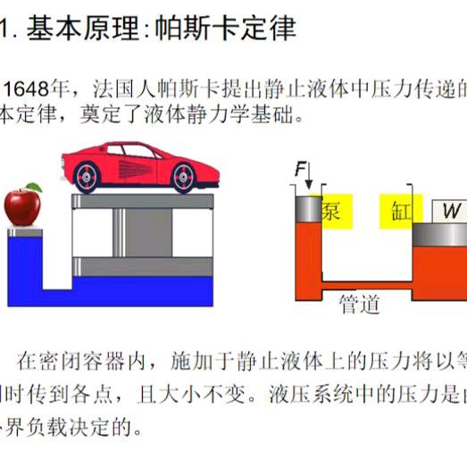 众创液压