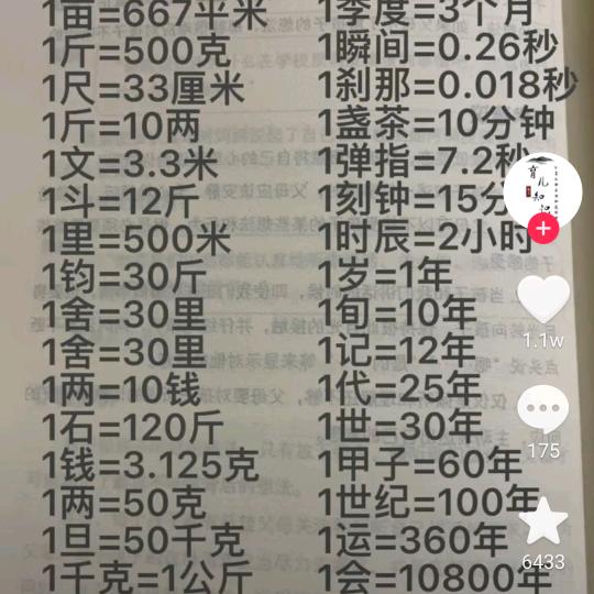 安装管理员