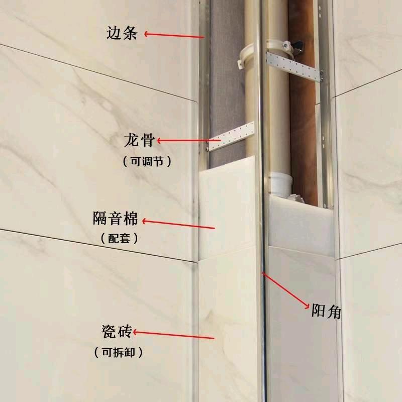 鼎晟智能包立管，销售包管材料。