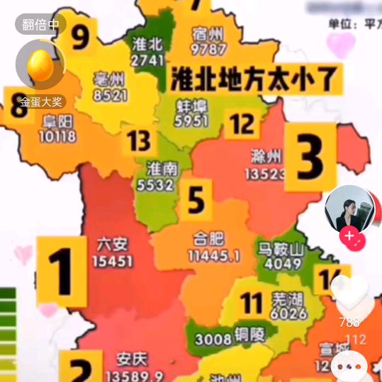 用户2996478103500一千零一夜