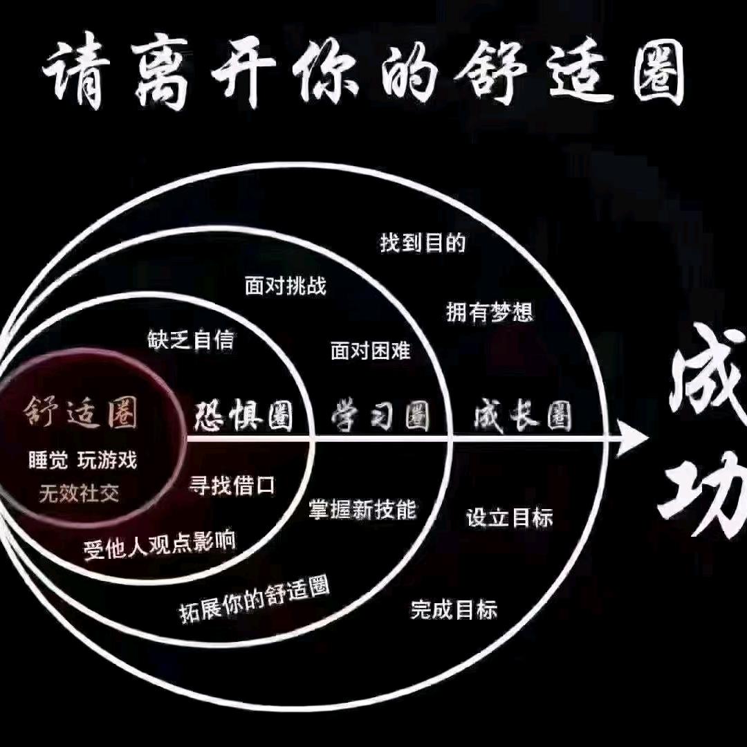 纤艺人生