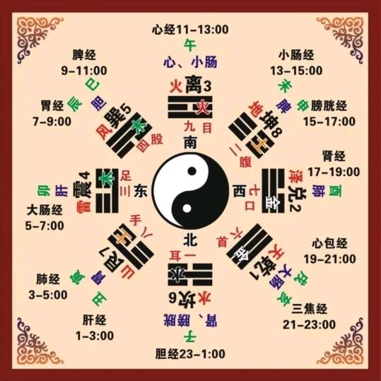 秘密