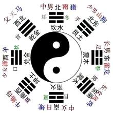 佛缘