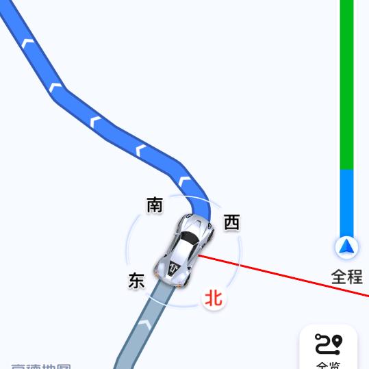 初学者