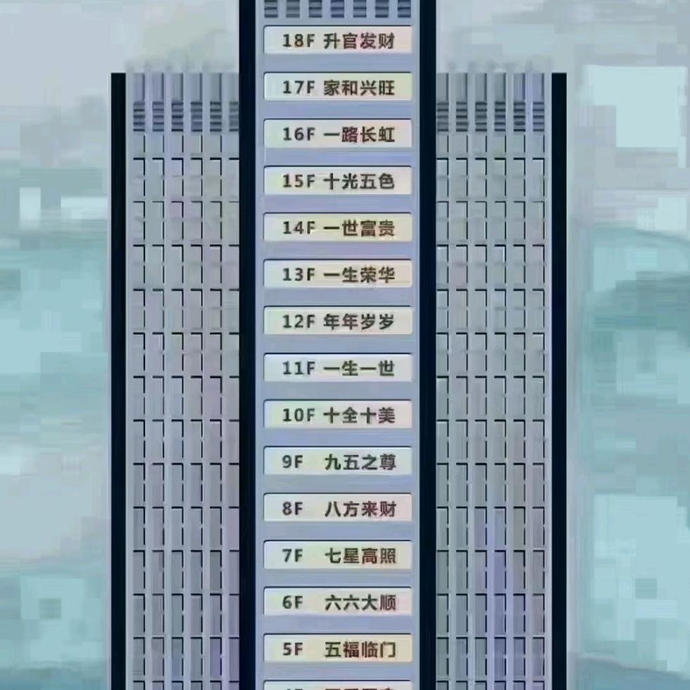 阿拉丁房产