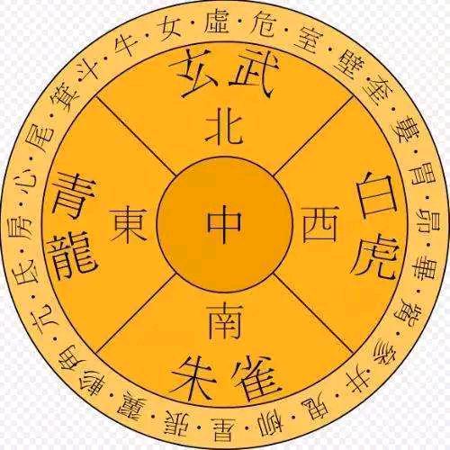 《善德福》地理堂