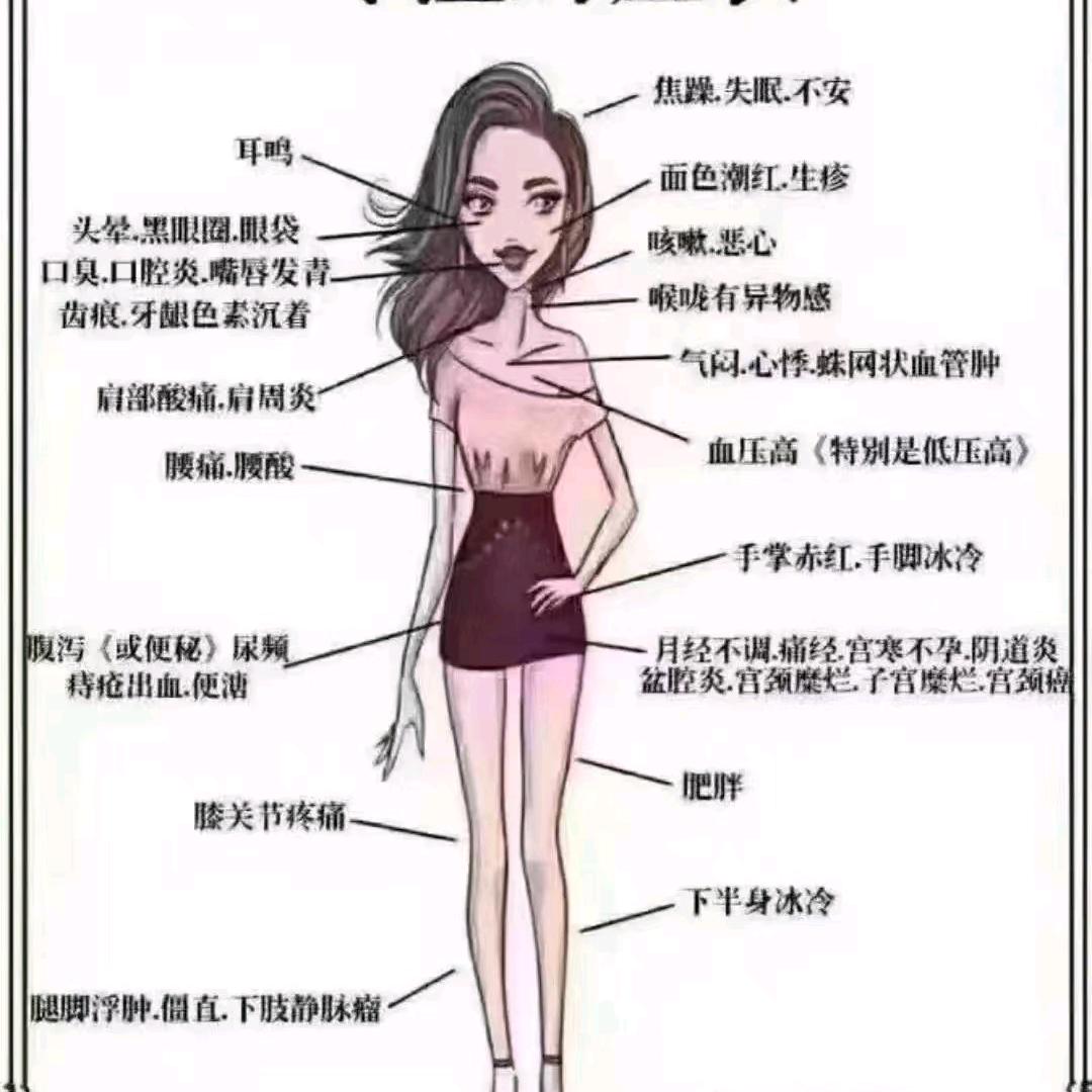 阳光的幸福