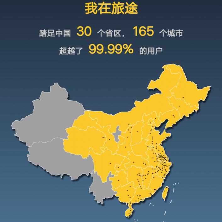 我在旅途