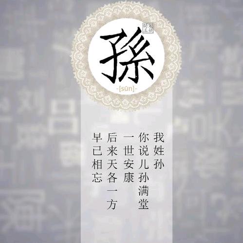 孙     薰悟空的孙