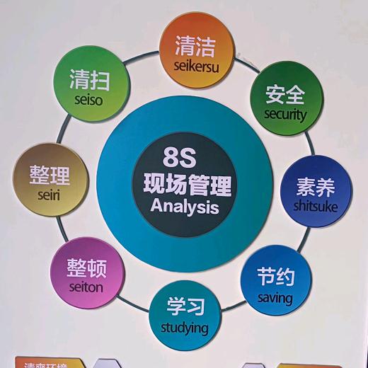 华怡商厨全厨定制