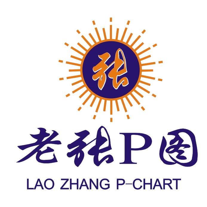 老张P图(日常)