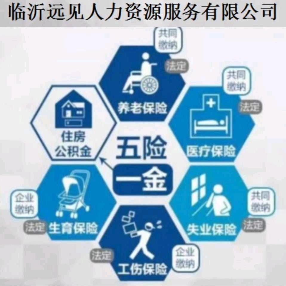HR人力资源