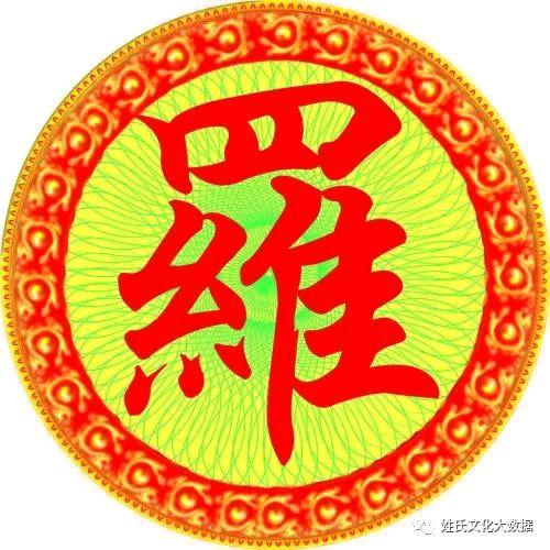 老罗