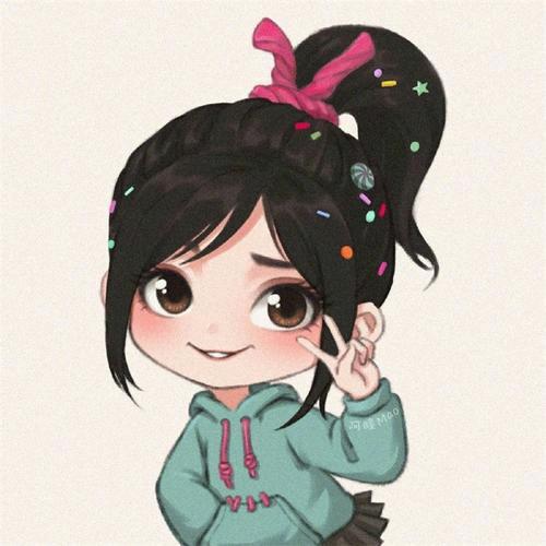 ℋღ᭄小燕子🍒᭄💞࿐