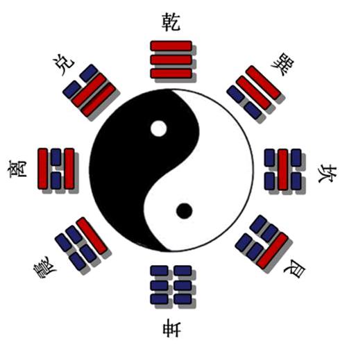 风水策划师