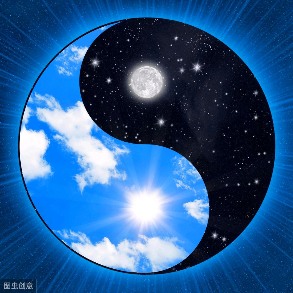 万物轮动