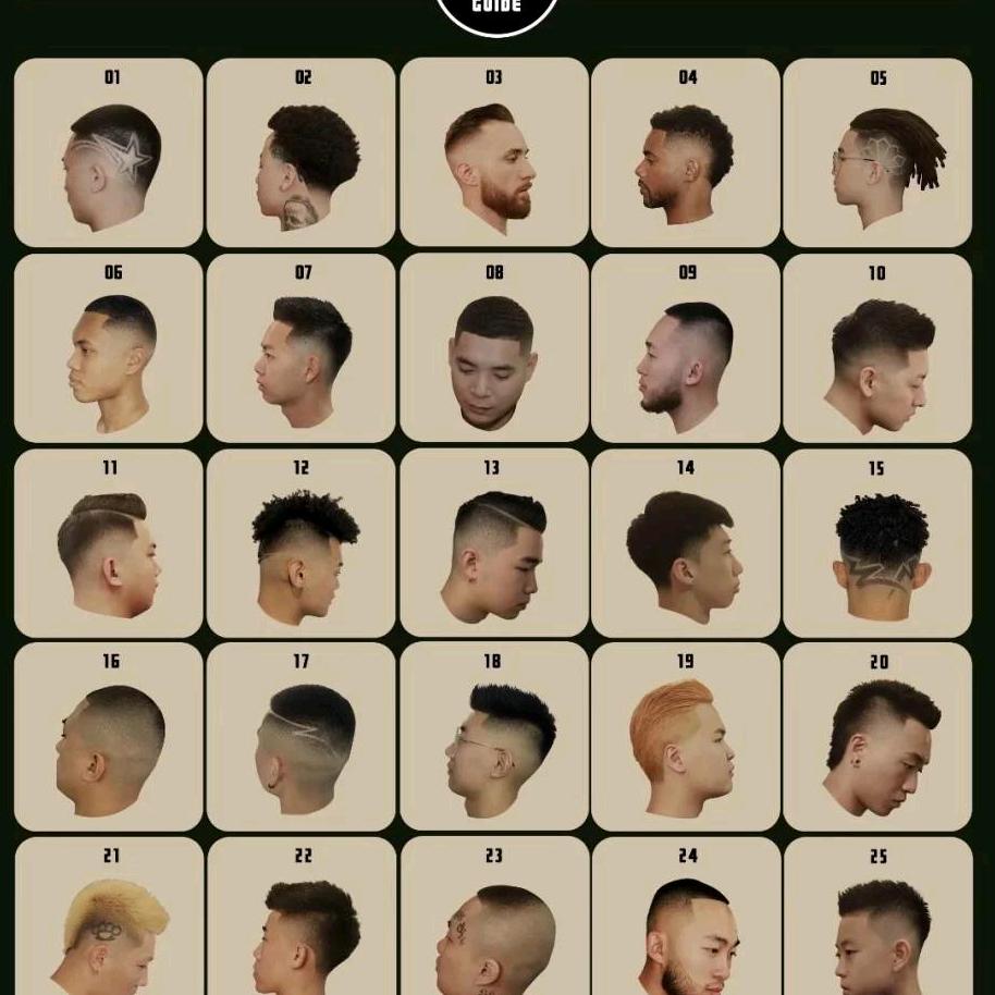 温州男士发型设计