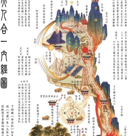 修行科普君