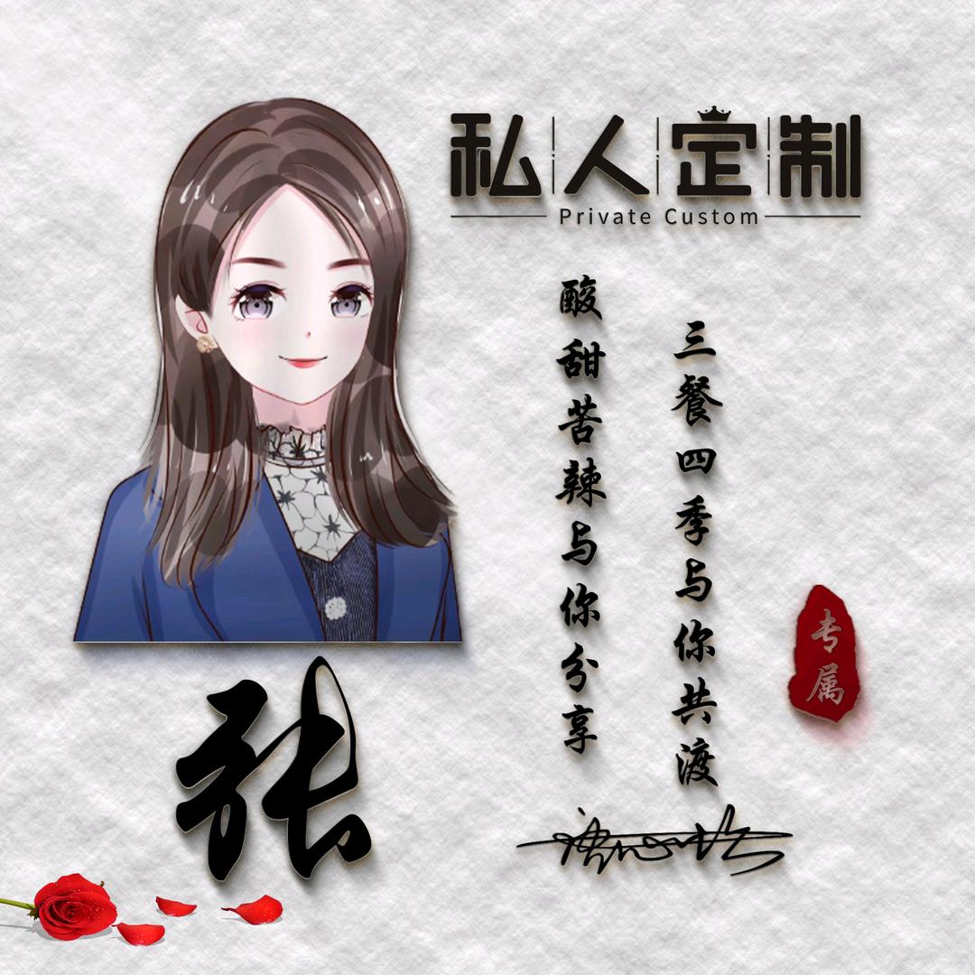 柒柒网名姓氏头像设计