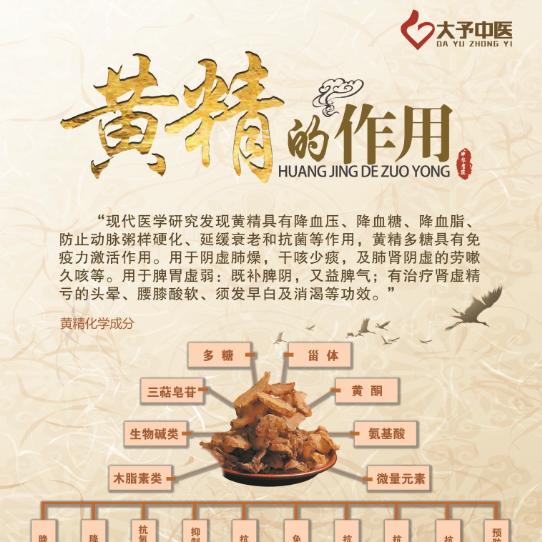 〈黄精膏，茶〉勇哥