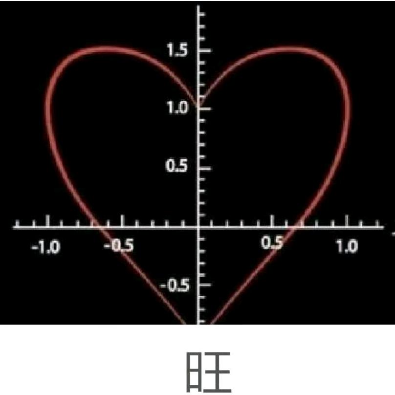 播种希望