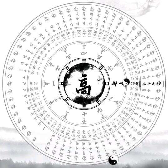 风神