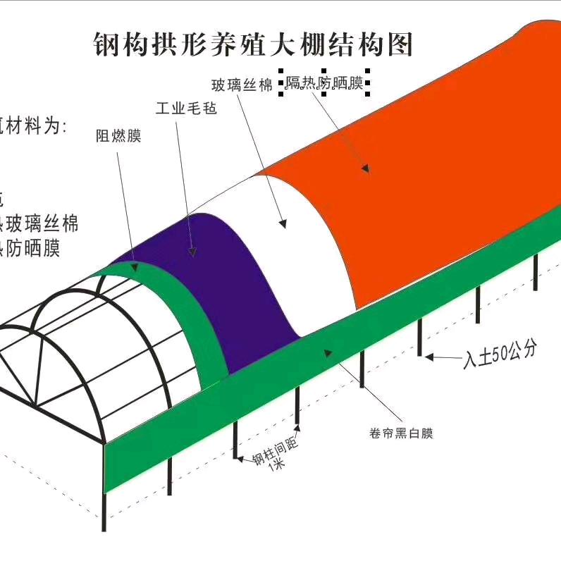 全国承建养殖大棚 尹