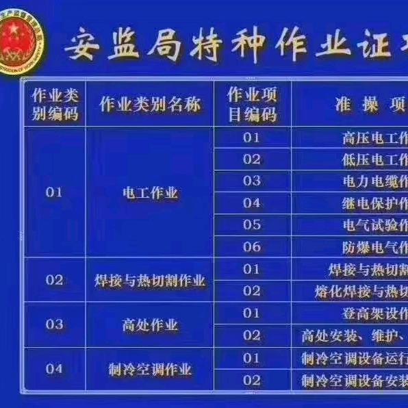 江门启航叉车电工焊工培训