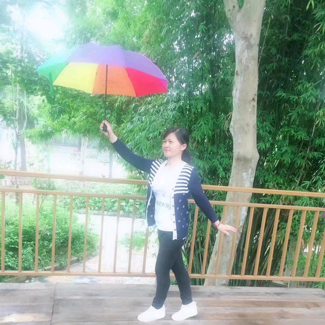 刘翠红 藏奥堂养生馆（全国免费