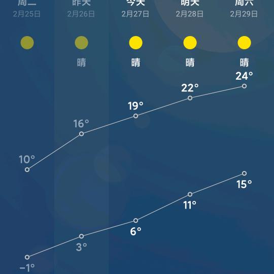 樱桃苹果无花果