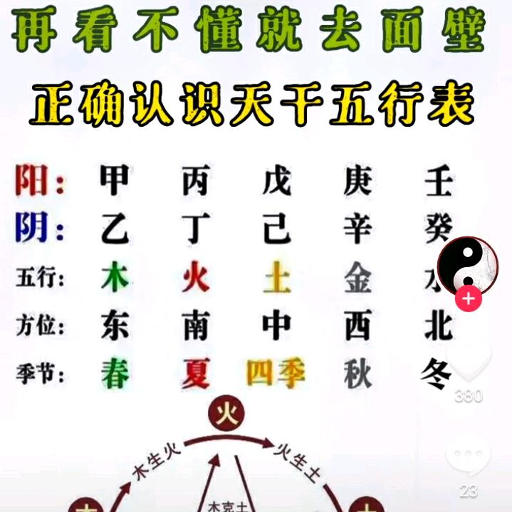 八卦君。