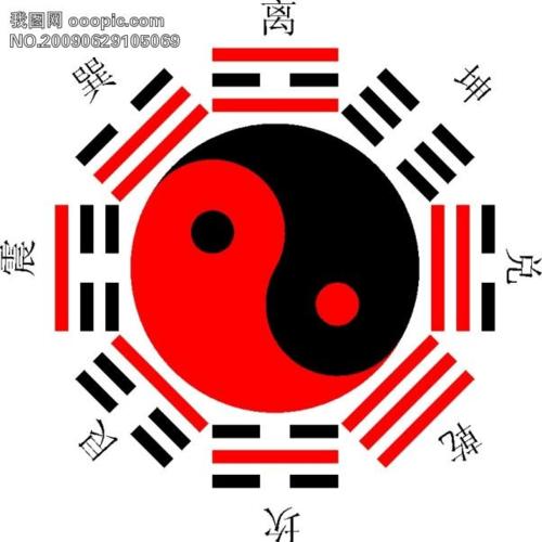 易元堂，夏半僲
