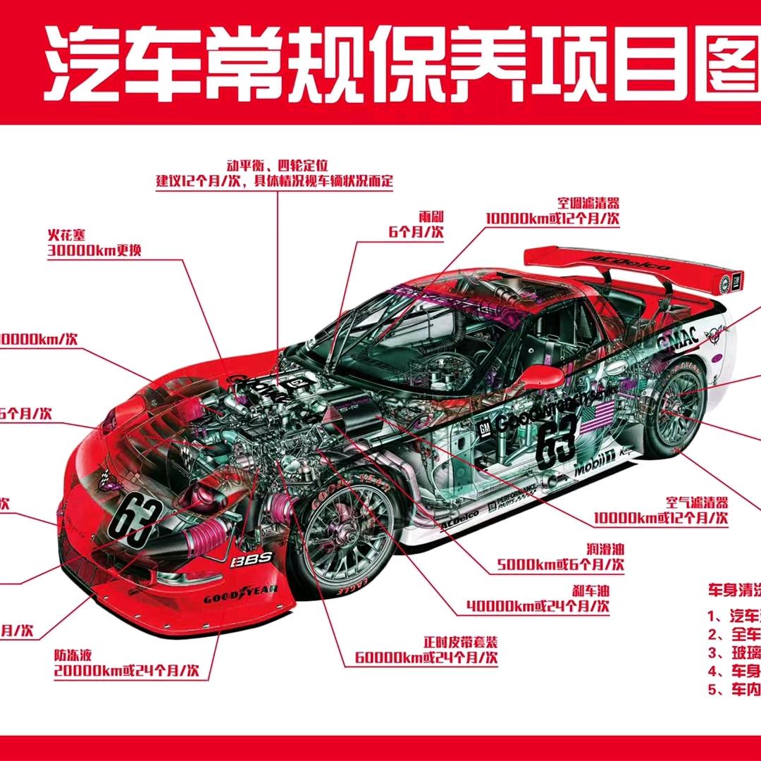 途虎养车海沧未来海岸城店修车尹师傅
