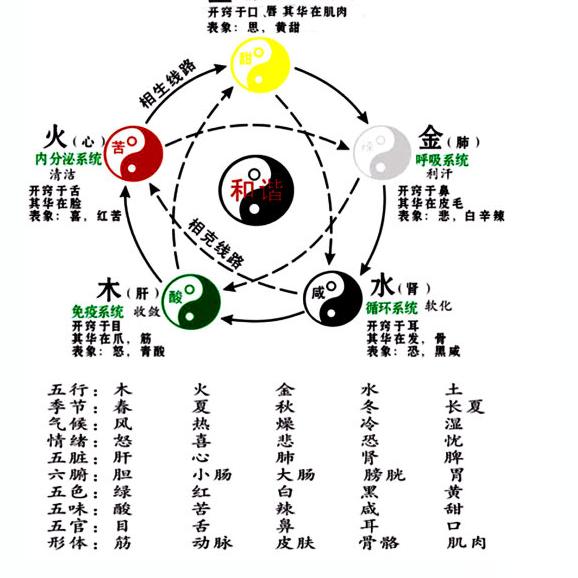 家赫