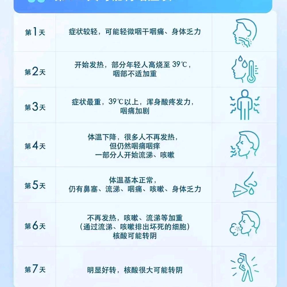 蜘蛛会吐丝