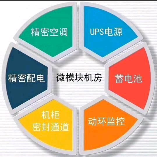 ABCD依伏冀