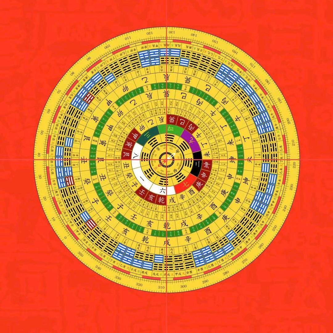 如易国学@卟匴学師