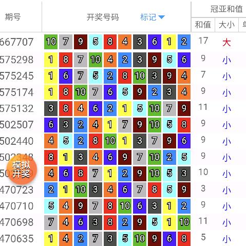 您真厉害👍