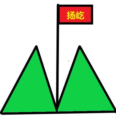 平顶山扬屹百货
