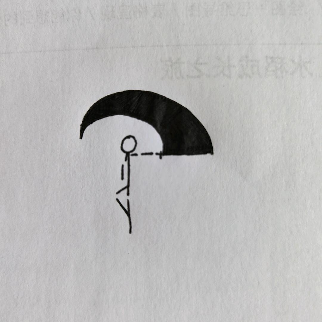 五指山下