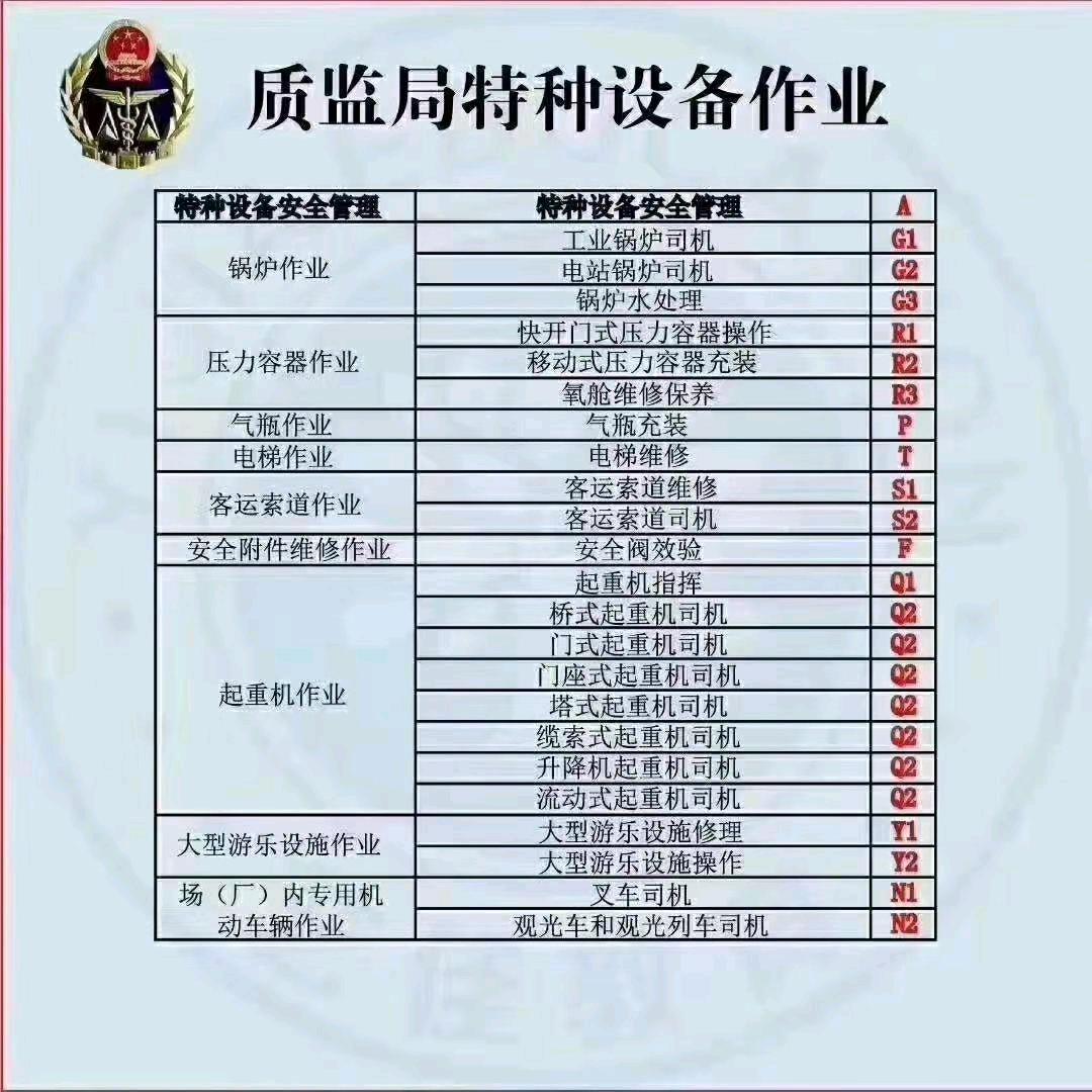 操作证的搬运工